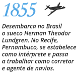 1885 - Desembarca no Brasil o sueco Herman Theodor Lundgren. No Recife, Pernambuco, se estabelece como intérprete e passa a trabalhar como corretor e agente de navios.